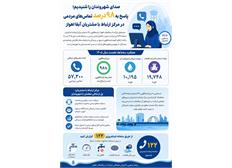 صدای شهروندان را می‌شنویم