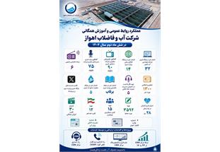 تشریح برنامه‌های رسانه‌ای، آموزشی و ارتباطی آبفا اهواز در شش‌ماهه دوم سال ۱۴۰۴